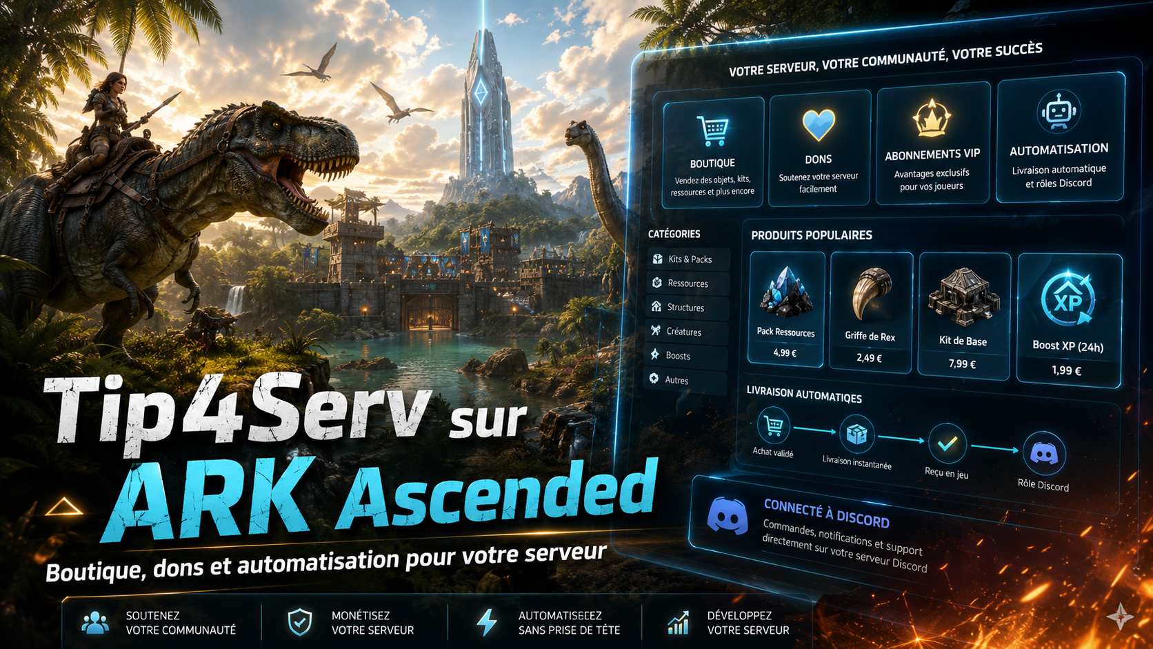 Tip4Serv : une solution complète pour financer et automatiser votre serveur