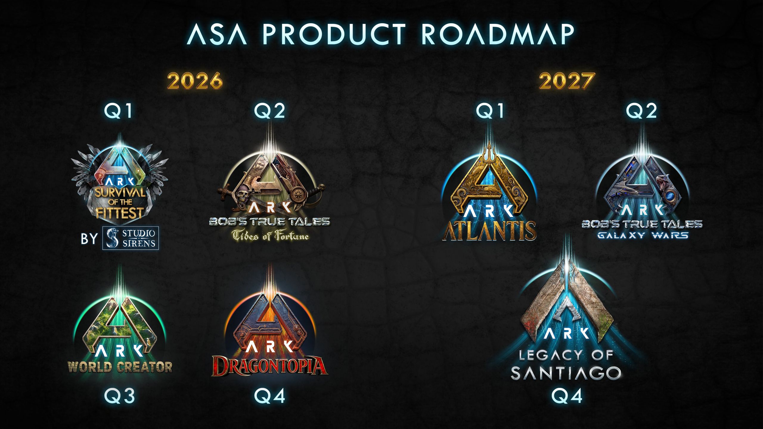 roadmap ASA 2026 2027
